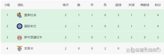 色综合狠狠操